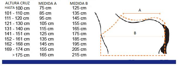 TABLA MEDIDA MANTA